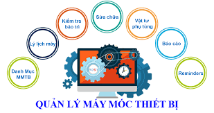 Thủ tục đề nghị dự trù mua sắm, sửa chữa, nâng cấp cơ sở vật chất, trang thiết bị năm 