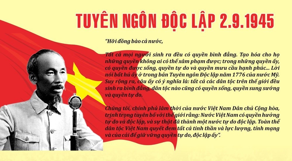  Tuyên ngôn độc  lập- văn kiện lịch sử vô giá